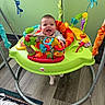 Sadie joined the competition — help win amazing prizes! baby, child, infant, smiling, happy, laughing, portrait, face, eyes, indoor, playroom, activity_center, jumper, baby_toys, colorful, green, orange, hanging_toys, wood_floor, carpet