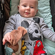 Kélyo participe au concours pour gagner de l'argent avec cette photo : baby, infant, child, smiling, stuffed_animal, plush_toy, mickey_mouse, clothing, cushion, blanket, indoor, portrait, cute, soft_toy, baby_clothes, happy, lying_down, hand, face, young_child