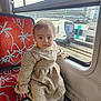 toddler, child, train, window, seat, dress, beige, red, pattern, transport, public_transport, railway, travel, curious, indoors, person, footwear, white_shoes, looking, daylight