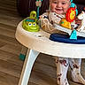 baby, child, smiling, walker, toy, indoor, floor, pajamas, playful, crocodile_toy, lion_toy, person, furniture, couch, wooden_floor, happy, cute, legs, face, infant