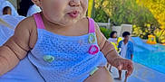 Méeva participe au concours pour gagner de l'argent avec cette photo : baby, child, cap, hat, knitted_outfit, blue_sky, pool, outdoor, sunny, greenery, adult_hand, puckered_lips, cute, chubby_cheeks, summer, people, blurred_background, playful_expression, daylight, holding