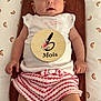 Mia participe au concours pour gagner de l'argent avec cette photo : baby, child, close_up, clothing, cute, eyes, face, hands, indoor, infant, legs, lying_down, patterned_blanket, plaque, portrait, red_and_white_shorts, six_months, soft_lighting, white_top, wooden_sign