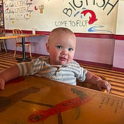 Alexander joined the competition — help win amazing prizes! baby, child, high_chair, restaurant, table, wooden_floor, wall_art, curious, indoor, furniture, portrait, casual_clothing, seat, young_child, cute, person, face, expression, dining, light