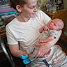 Rodney joined the competition — help win amazing prizes! baby, woman, holding, indoor, quilt, photograph, furniture, person, clothing, newborn, sitting, face, expression, home, cabinet, decor, socks, shirt, arm, floor