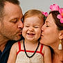 Leïya a rejoint le concours — aidez-le/la à gagner de superbes lots ! affection, casual_clothing, child, closeup, cute, family, father, flower, happy, headband, indoor, joy, kiss, love, mother, necklace, parent, portrait, smiling, toddler