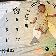 Wyatt is registered to the contest to win money with this photo: baby, infant, milestone_blanket, months, numbers, star, cartoon_character, baby_clothes, overalls, face, cute, wide_eyes, lying_down, soft_texture, motivation_text, child, indoor, blanket, baby_boy, adorable