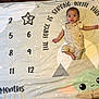 baby, infant, milestone_blanket, months, numbers, star, cartoon_character, baby_clothes, overalls, face, cute, wide_eyes, lying_down, soft_texture, motivation_text, child, indoor, blanket, baby_boy, adorable