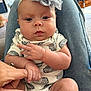 Amaya joined the competition — help win amazing prizes! baby, infant, child, hand, finger, headband, flower, clothing, onesie, hedgehog_pattern, jeans, lap, person, skin, cute, expression, indoor, furniture, home, holding