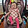 Adaline