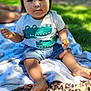 Dominic is registered to the contest to win money with this photo: toddler, child, baby, outdoor, grass, blanket, snack, shirt, crocodile_print, shorts, barefoot, sitting, sunlight, nature, face, hands, legs, cute, portrait, relaxing