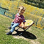 Lyann a rejoint le concours — aidez-le/la à gagner de superbes lots ! toddler, child, boy, curly_hair, plaid_shirt, jeans, black_shoes, small_chair, outdoor, grass, sunny, daylight, fence, bushes, playing, sitting, casual_clothing, young, portrait, cute