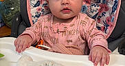 Lily joined the competition — help win amazing prizes! baby, blue_eyes, bunny, child, closeup, curious, cushion, cute, face, floral_pattern, hand, high_chair, indoor, infant, person, pink_clothing, plush_toy, seated, soft_toy, table