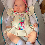 Valentina is registered to the contest to win money with this photo: baby, baby_seat, bow, child, comfortable, cushion, cute, dress, embroidery, floor, headband, indoors, infant, person, portrait, relaxing, small_feet, small_hands, socks, soft_lighting