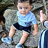 Benjamin is registered to the contest to win money with this photo: toddler, child, blue_eyes, sitting, rock, outdoor, nature, roots, shorts, sneakers, reebok, hand, tattoo, bracelets, curly_hair, looking_up, forest_floor, casual_clothing, person, daylight