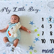 Keyhan is registered to the contest to win money with this photo: baby, baby_boy, baby_clothes, blue_romper, boy, bunny, carrot, cute, indoors, infant, lying_down, milestone_blanket, months, numbers, portrait, smiling, soft_blanket, stars, teddy_bear, white_socks