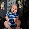 baby, blue_striped_onesie, car_seat, child, clothing, cute, dim_lighting, face, footwear, hands, indoors, infant, legs, person, portrait, relaxed, sitting, warning_label, wooden_background, young