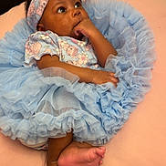 Ayanna is registered to the contest to win money with this photo: baby, infant, blue_tutu, headband, floral_pattern, soft_cushion, pink, cute, child, hand, feet, curious, indoors, closeup, portrait, adorable, sleepwear, resting, skin, toddler