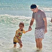 Riverlynn joined the competition — help win amazing prizes! child, adult, beach, ocean, water, waves, summer, holding_hands, glasses, cap, shorts, tshirt, sunny, outdoor, vacation, family, fun, happy, playing, shore