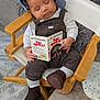 Léon a rejoint le concours — aidez-le/la à gagner de superbes lots ! baby, blanket, book, brown, chair, child, cozy, cushion, cute, footwear, hat, indoor, overalls, person, reading, relaxed, sleeping, soft, white, wood
