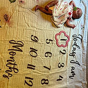 Carolynn is registered to the contest to win money with this photo: baby, infant, pacifier, dress, cherry_pattern, milestone_blanket, numbers, flower_pattern, carpet, floor, lying_down, one_month, skin, person, child, cute, indoors, soft_lighting, fabric, celebration