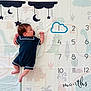 Noah participe au concours pour gagner de l'argent avec cette photo : baby, baby_milestones, child, cloud, cute, decor, dinosaur, indoors, infant, lying_down, milestone_blanket, moon, newborn, numbers, pacifier, portrait, raised_fists, romper, soft_colors, stars