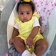 Gabriela is registered to the contest to win money with this photo: baby, child, infant, yellow_dress, headband, flower, baby_seat, patterned_fabric, white_socks, curly_hair, indoor, cute, portrait, sitting, looking_at_camera, serious_expression, soft_toys, homedecor, pink, purple
