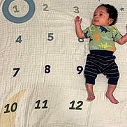 Elias joined the competition — help win amazing prizes! baby, baby_clothes, blanket, child, colorful, cute, dinosaur_clothing, indoors, infant, lying_down, milestone, months, numbers, patterned_clothing, portrait, resting, soft_texture, stars, striped_pants, young
