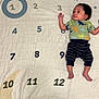 baby, baby_clothes, blanket, child, colorful, cute, dinosaur_clothing, indoors, infant, lying_down, milestone, months, numbers, patterned_clothing, portrait, resting, soft_texture, stars, striped_pants, young