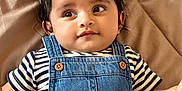 Avinaaz joined the competition — help win amazing prizes! baby, bed, blanket, child, clothing, cute, denim_overalls, face, hair, indoor, infant, laying_down, looking_away, person, portrait, skin, smiling, striped_shirt, toddler, young_child