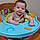 Kyren