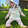 Noa joined the competition — help win amazing prizes! baby, casual_clothing, child, closeup, curious, cute, daytime, grass, greenery, infant, lemon_pattern, nature, outdoor, portrait, sitting, soft_skin, summer, sunhat, sunlight, white_hat