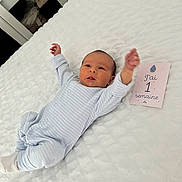 Ibrahim a rejoint le concours — aidez-le/la à gagner de superbes lots ! arm_raised, baby, bed, blue_clothing, caucasian_baby, clothes, face, head, home, indoor, infant, lying_down, newborn, onesie, person, sign, sleepwear, text, wardrobe, white_bedspread