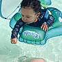 Edem a rejoint le concours — aidez-le/la à gagner de superbes lots ! toddler, child, pool, water, inflatable, float, swim_ring, curly_hair, sunshade, splashing, legs, summer, outdoor, baby_swimwear, playing, reaching, blue, green, fun, water_toy