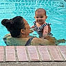 Heidi is registered to the contest to win money with this photo: baby, child, adult, pool, water, swimming, swimsuit, smile, holding, outdoor, person, fun, family, play, happy, summer, recreation, leisure, tattoo, earring