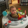 Freya joined the competition — help win amazing prizes! baby, child, walker, toy, indoor, carpet, face, rosy_cheeks, activity_center, furniture, shelf, dvd_collection, doorway, flooring, clothing, person, expression, playful, seat, home