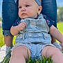 Autumn joined the competition — help win amazing prizes! baby, child, denim_overalls, headband, grass, outdoor, person, jeans, sneakers, legs, summer, sunny, casual_clothing, supporting_adult, blue_headband, green_grass, portrait, cute, infant, nature