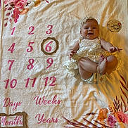 Ariel joined the competition — help win amazing prizes! baby, infant, milestone_blanket, smiling, white_dress, headband, floral_design, months, number_six, baby_milestone, cute, lying_down, decorative_blanket, celebration, portrait, child, happy, indoors, soft_texture, baby_clothing