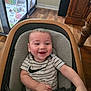 Austin is registered to the contest to win money with this photo: baby, computerhardware, couch, crib, cushion, electronics, face, furniture, happy, hardware, head, homedecor, infantbed, monitor, person, photography, portrait, screen, speaker, wood