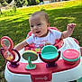 baby, walker, outdoor, grass, smiling, child, toy, onesie, sunlight, greenery, happy, infant, playtime, suburban, daylight, person, cute, colorful, nature, portrait
