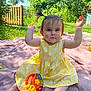 Delilah a rejoint le concours — aidez-le/la à gagner de superbes lots ! baby, barefoot, blanket, child, cute, grass, greenery, happy, nature, outdoor, person, playful, polka_dot, portrait, sitting, smiling, summer, sunlight, toy, yellow_dress