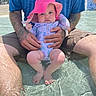 Lyla is registered to the contest to win money with this photo: baby, child, water, pool, hat, swimsuit, pink, blue_shirt, tattoos, adult, legs, hands, sunhat, summer, outdoor, person, sitting, water_reflection, closeup, fun