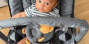 Kaïs participe au concours pour gagner de l'argent avec cette photo : baby, baby_rocker, child, comfort, cute, face, feet, gray_fabric, home, indoor, infant, legs, looking, person, seat, sitting, soft_toy, striped_clothing, toy, wooden_floor