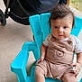 Ian is registered to the contest to win money with this photo: baby, bear_design, blanket, casual_clothing, child, closeup, concrete_floor, curly_hair, cute, daylight, grass, outdoor, plastic_chair, portrait, romper, seated, stroller, toddler, white_shoes, white_socks