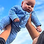 baby, blue_onesie, child, sky, clouds, outdoor, person, arms, hands, cute, infant, portrait, happy, holding, face, head, fingers, warm_clothing, daylight, family