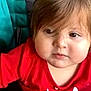 Maya joined the competition — help win amazing prizes! child, toddler, face, brown_hair, red_shirt, curious, indoors, seat, cushion, baby, person, portrait, cute, young_child, closeup, expression, soft_light, casual, chubby_cheeks, sitting
