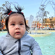 Manco Montoya participe au concours pour gagner de l'argent avec cette photo : baby, bokeh, candid, cheeks, child, city, clothing, curious_expression, daytime, face, fountain, hair_bows, outdoor, park, pigtails, portrait, sitting, toddler, water, winter_coat