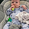 baby, child, pajamas, teething_toy, stuffed_animal, baby_chair, cushion, indoor, infant, cute, comfort, relaxing, sleepwear, toy, person, portrait, blue, soft, home, seated