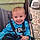 Lucas