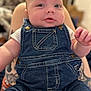 Jesiah is registered to the contest to win money with this photo: baby, denim_overalls, infant, person, face, skin, clothing, cute, child, portrait, smiling, happy, indoor, casual, closeup, young_child, human, head, arm, tattoo
