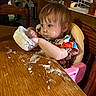 toddler, child, messy, food, cream, table, highchair, indoor, wooden_table, face, colorful_clothing, eating, container, cute, baby_food, mess, person, blue_eyes, hair, seat